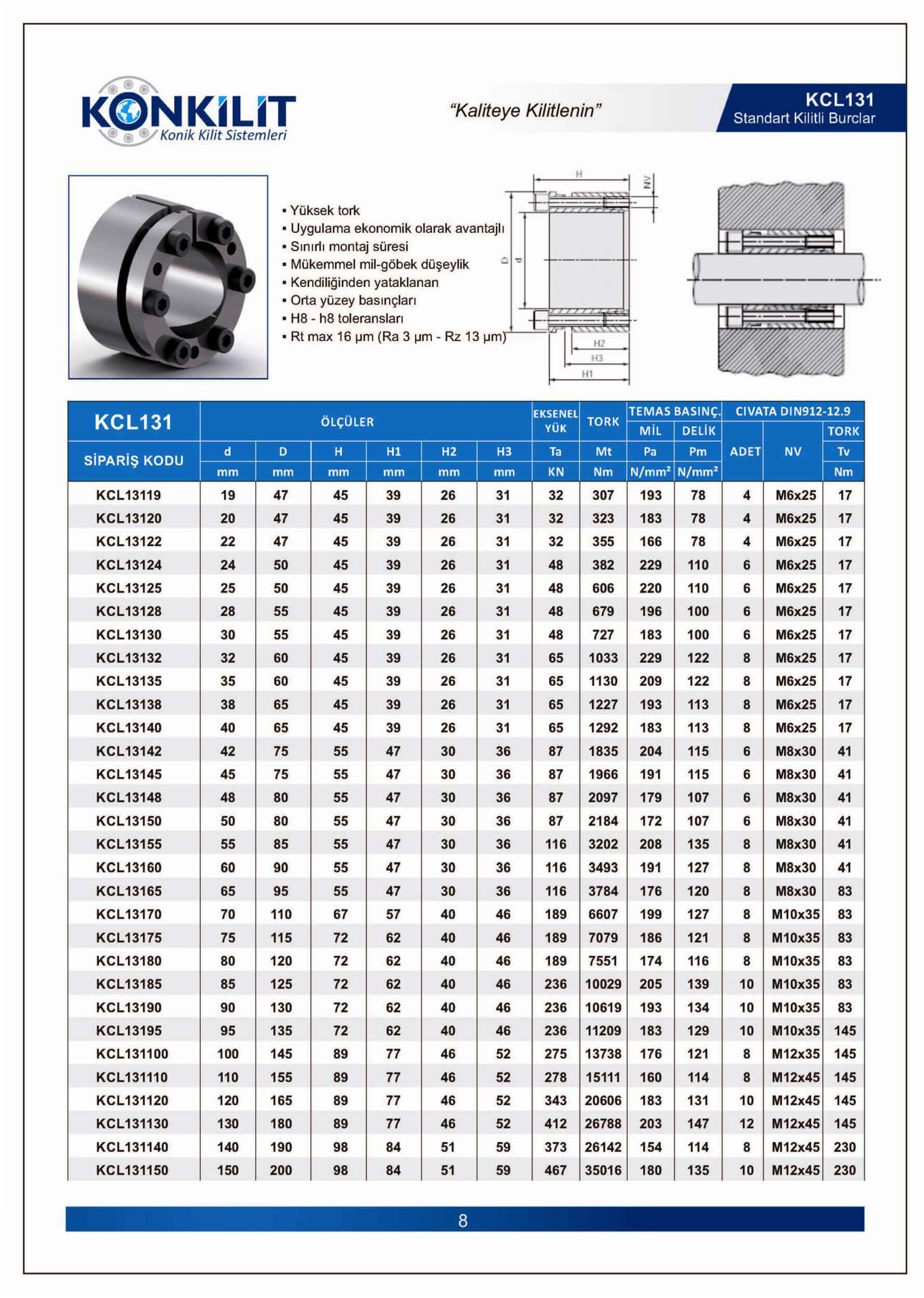 Konkilit, KONKİLİT, Konik Kilitler, Sıkma Bilezikler, Rijit Kaplinler, Şirink Diskler, Kilitli Burç, Shaft Kaplin, Shrink Disk