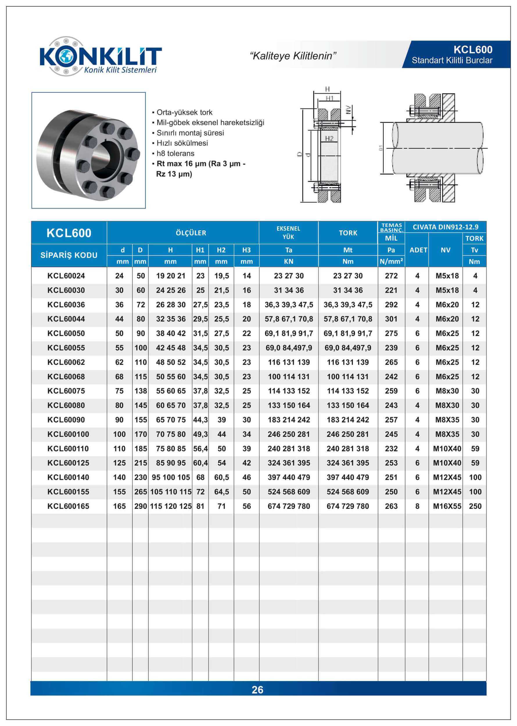 Konkilit, KONKİLİT, Konik Kilitler, Sıkma Bilezikler, Rijit Kaplinler, Şirink Diskler, Kilitli Burç, Shaft Kaplin, Shrink Disk